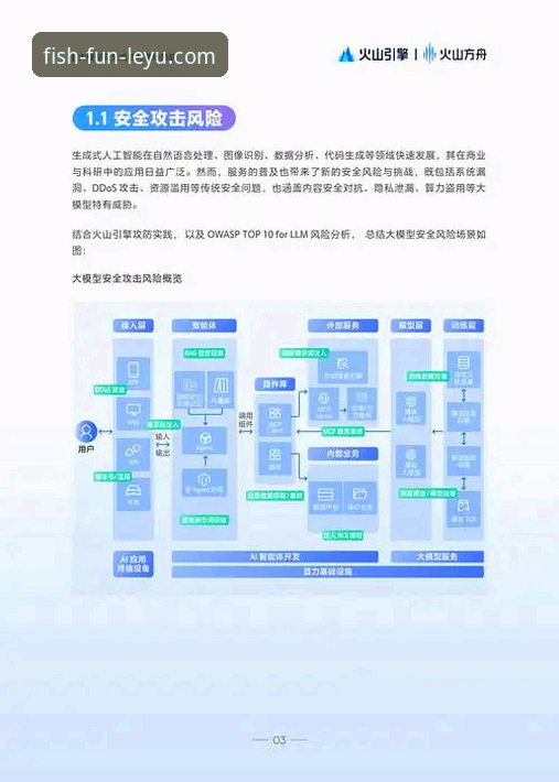 乐鱼娱乐2025平台哪个好？从用户体验到安全机制深度解析